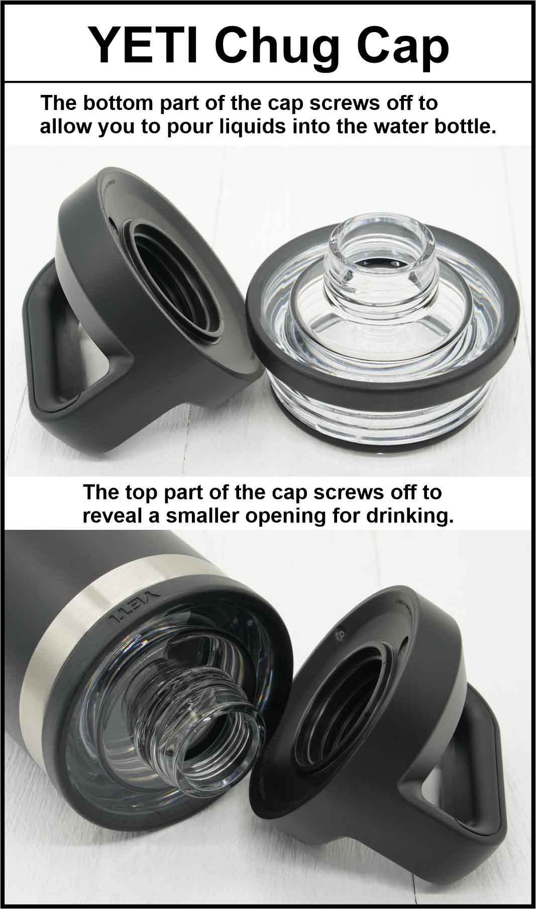 Visual of YETI's Chug Cap design.